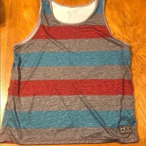 Under armour tank